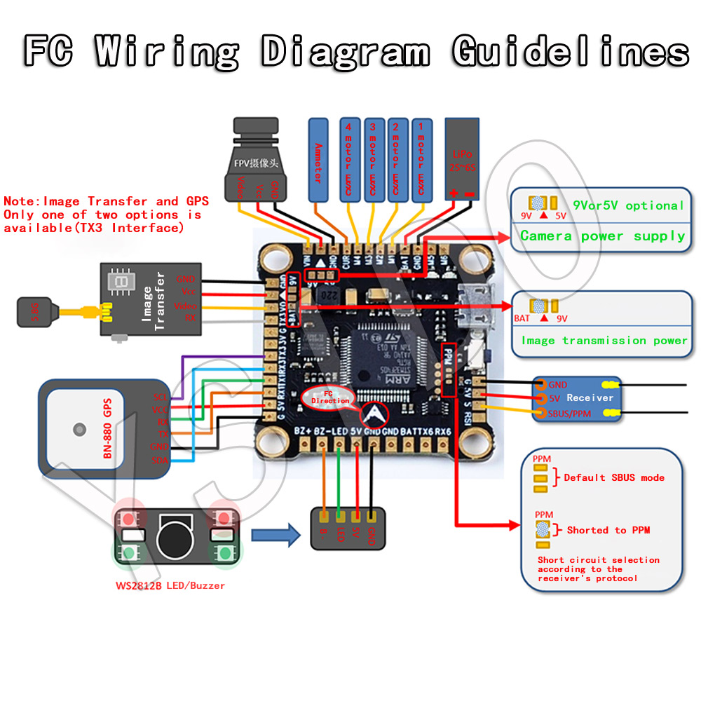 YSIDO NEUE F4 V3S PLUS Flight  – Betaflight Fc F4 Bewertung und Preis
